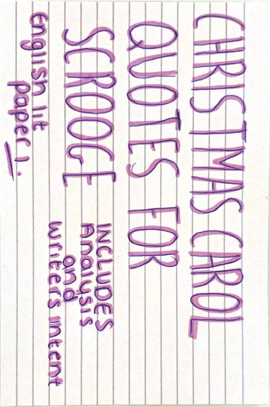 # CHRISTMAS CAROL

# QUOTES FOR

# SCROOGE

INCLUDES
Analysis
and
writers intent

english lit
paper 1. --- OCR Start ---
iamas ligntas a fea