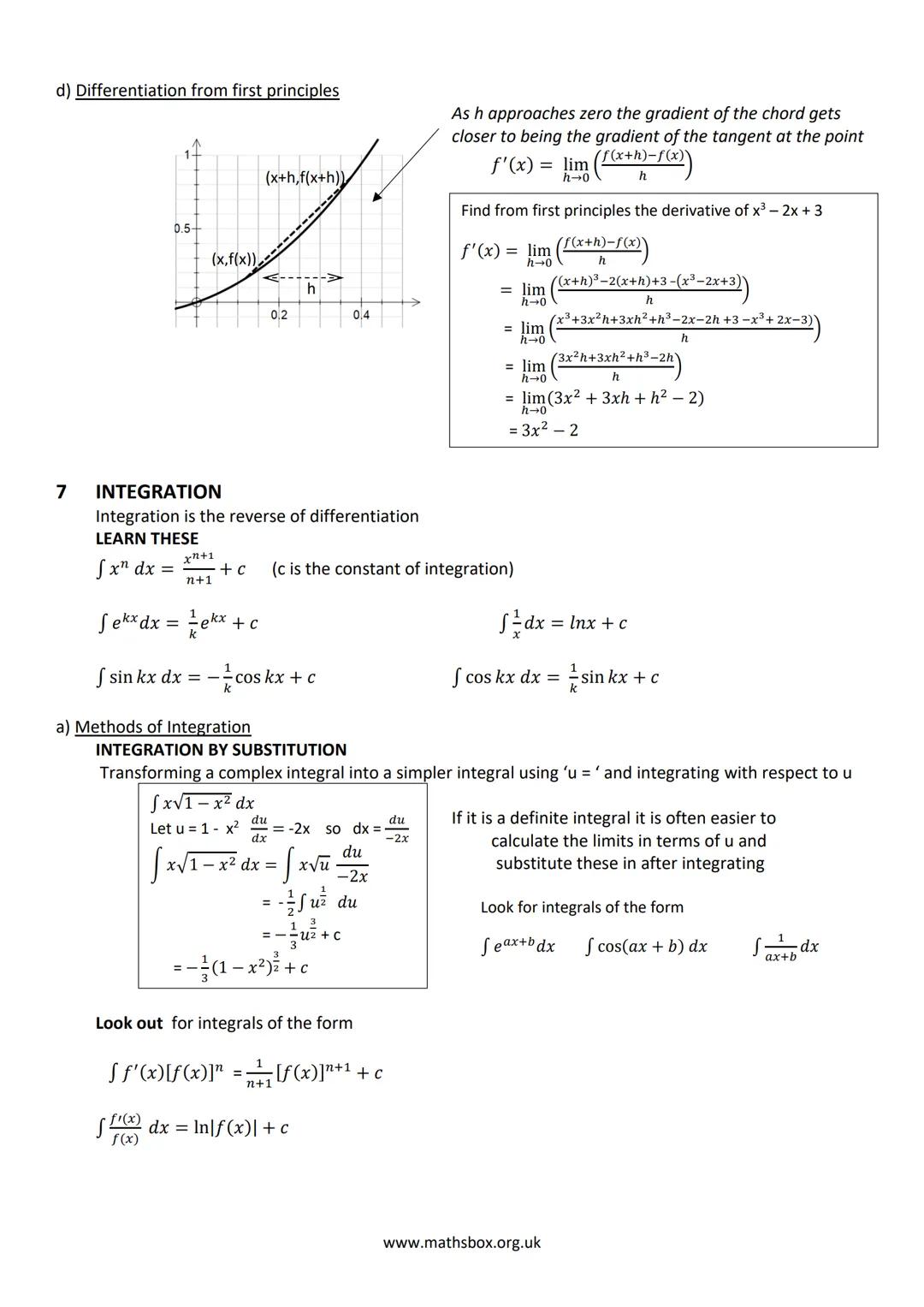 A LEVEL PURE MATHS REVISON NOTES
1 ALGEBRA AND FUNCTIONS
a) INDICES
Rules to learn :
xa xxb = xa+b
Simplify 2x(x - y)² + 3(x − y)²
= (x - y)