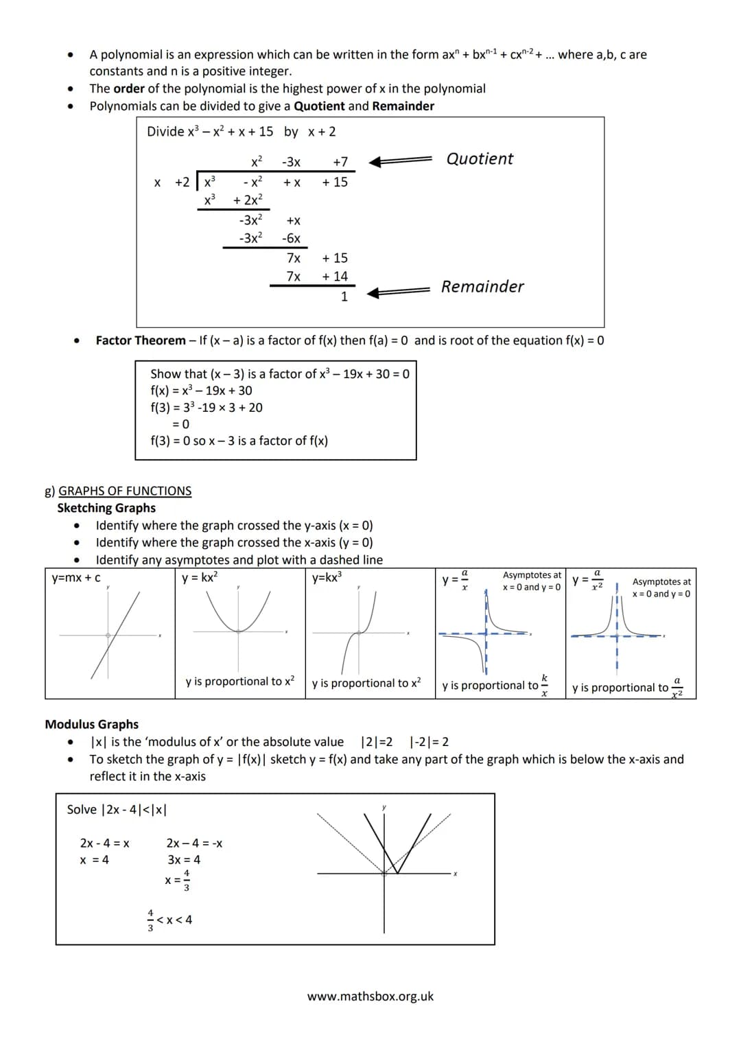 A LEVEL PURE MATHS REVISON NOTES
1 ALGEBRA AND FUNCTIONS
a) INDICES
Rules to learn :
xa xxb = xa+b
Simplify 2x(x - y)² + 3(x − y)²
= (x - y)