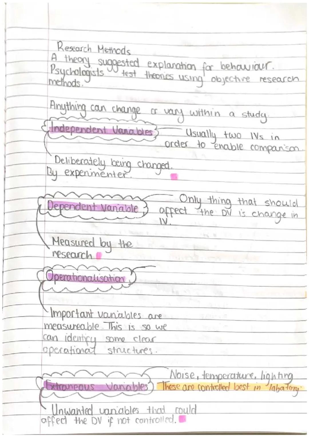 Understanding GCSE Research Methodologies