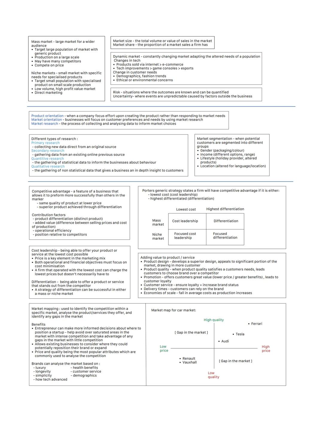 Business alevel theme 1.1