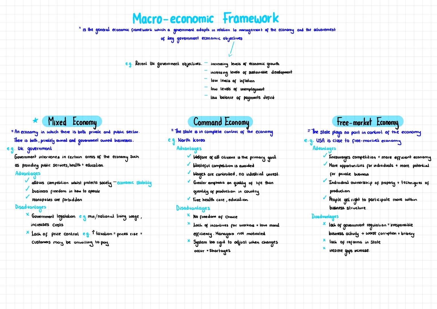 = is the general
Macro-economic Framework
economic framework which a government adapts in relation to management of the economy and the achi