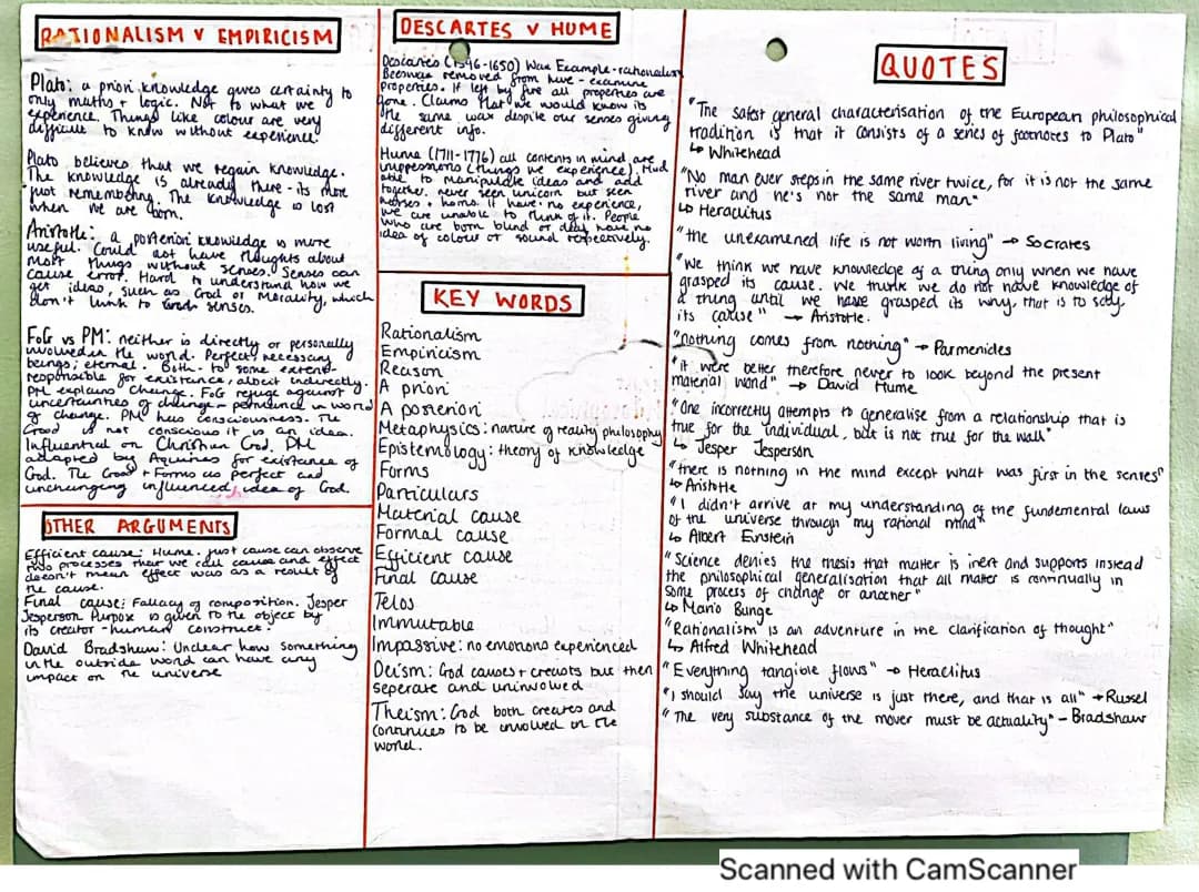 OCR A Level RS: Plato and Aristotle - A Kid's Guide