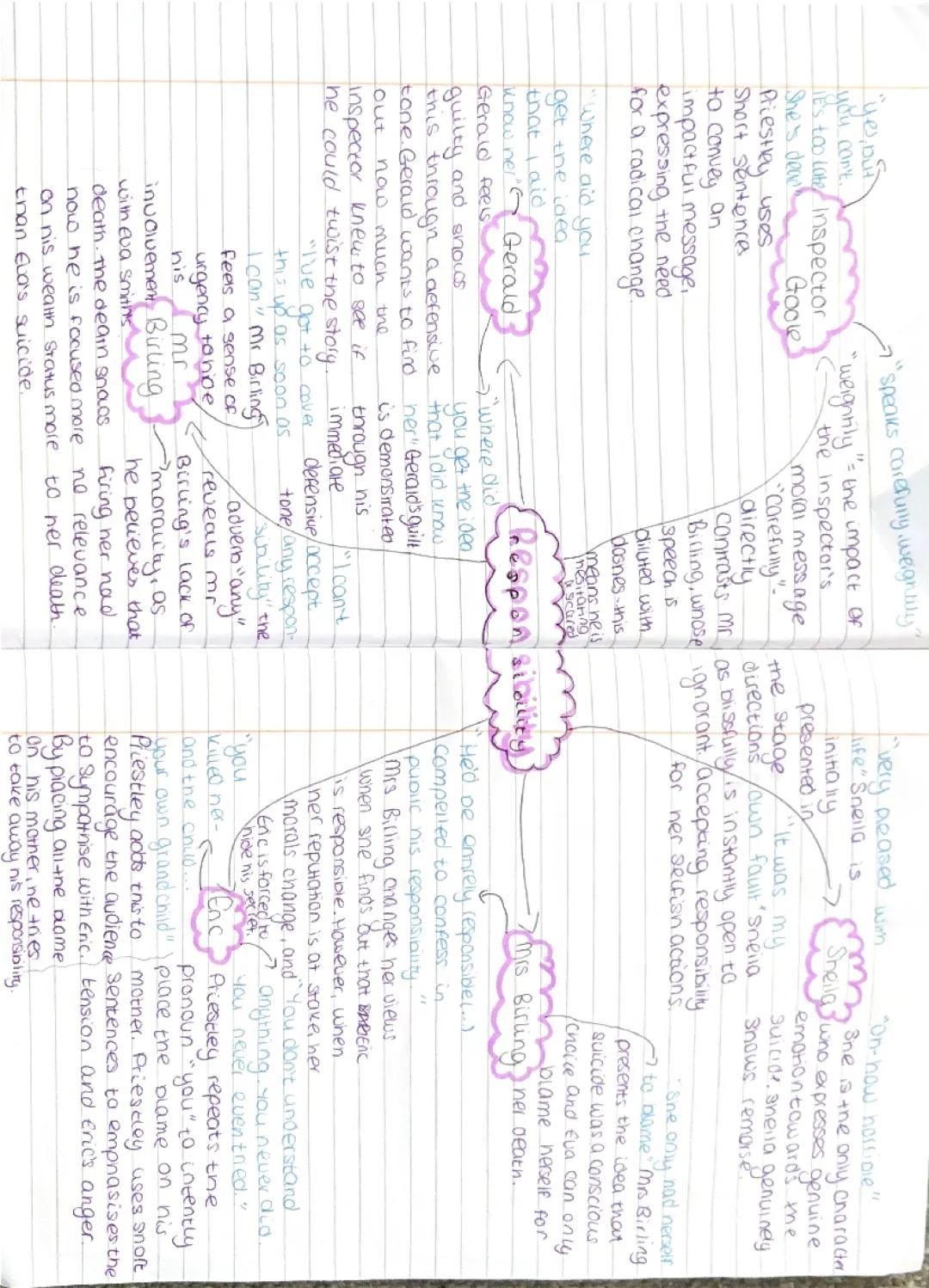 An inspector calls responsibility 