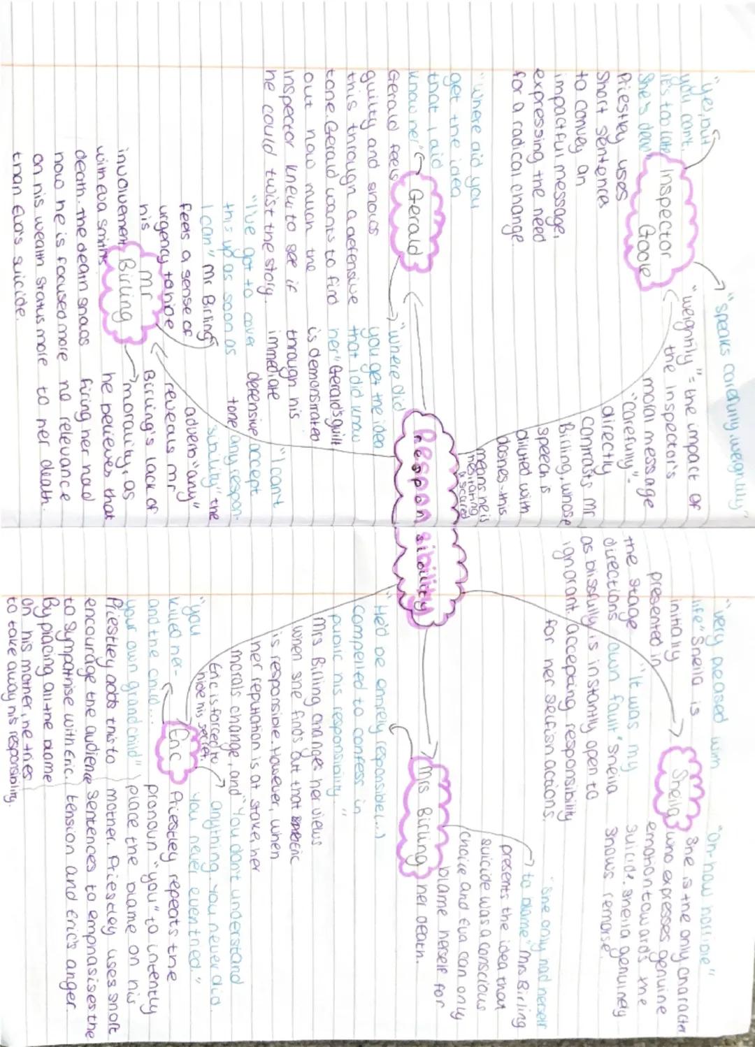 # Sheila
'Oh how I do hate life' Sheila is very pleased with herself
She is the only one who expresses any character emotion towards the sui