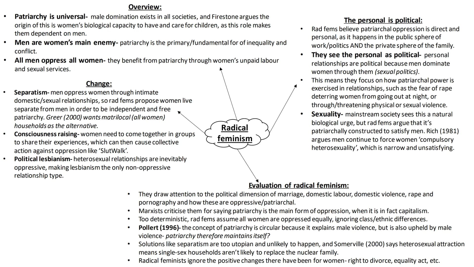AQA A-Level Sociology Revision Guide PDF - Full Topic Notes ...