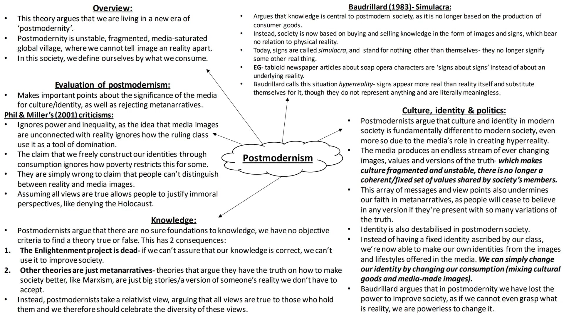 AQA A-Level Sociology Revision Guide PDF - Full Topic Notes ...
