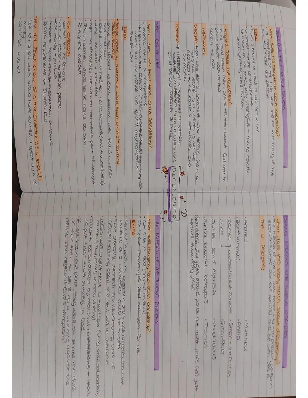 Discipleship - GCSE Religious Studies/Religion
