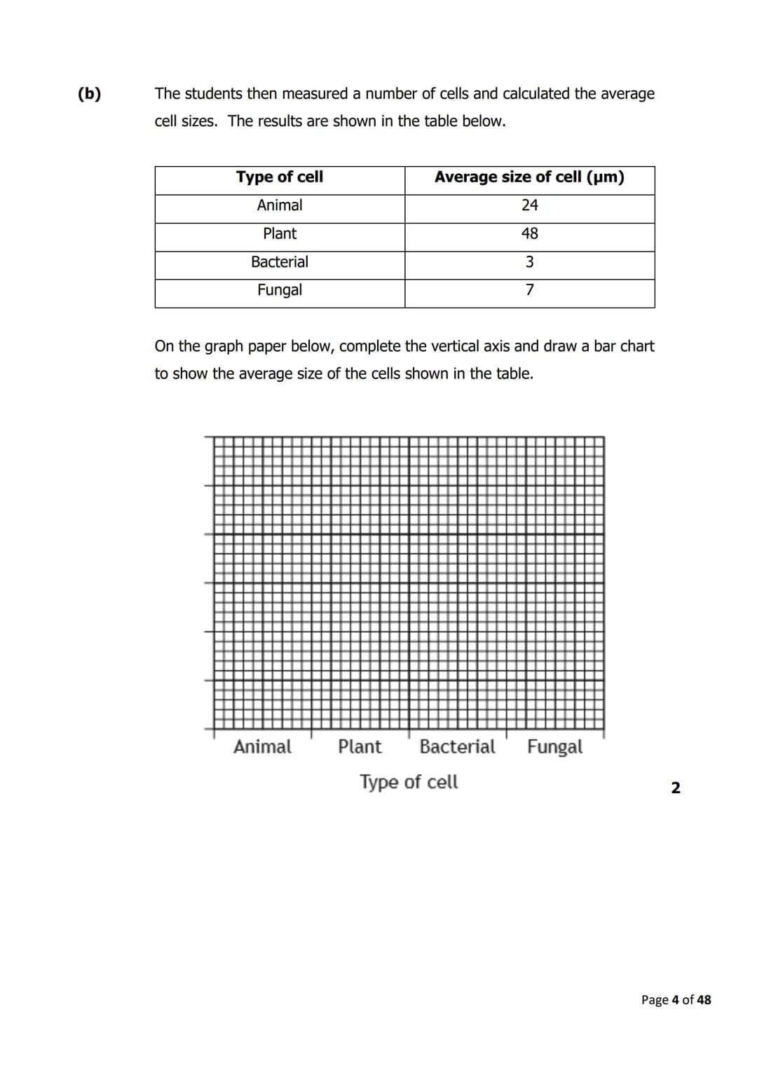 
<h2 id="cellstructure">Cell Structure</h2>
<p>The diagram below shows parts of a plant cell.</p>
<p>Which part of the cell is composed of c