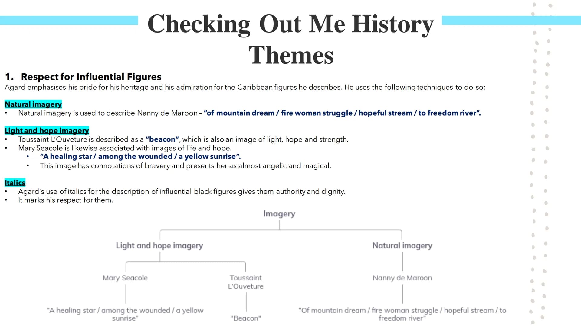 Checking Me Out
History
Poetry GCSES Checking Out Me History
John Agard was born in Guyana in South America. Guyana is connected to the Carr