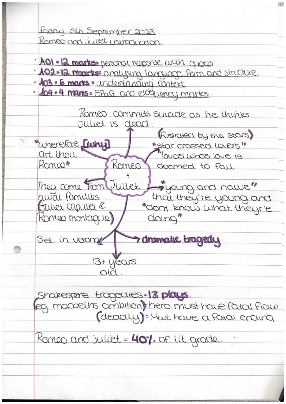 Easy Guide to Ace AO1 Marks in Romeo and Juliet