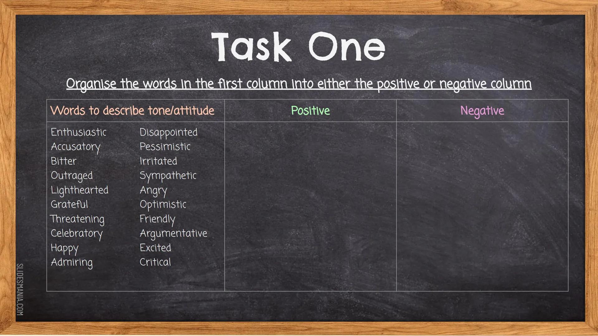 SLIDESMANIA.COM
Tone/Attitude
RUAE SKILLS
N5 - RUAE SLIDESMANIA.COM
What are we aiming
for?
Identifying tone/attitude
Developing the vocab t