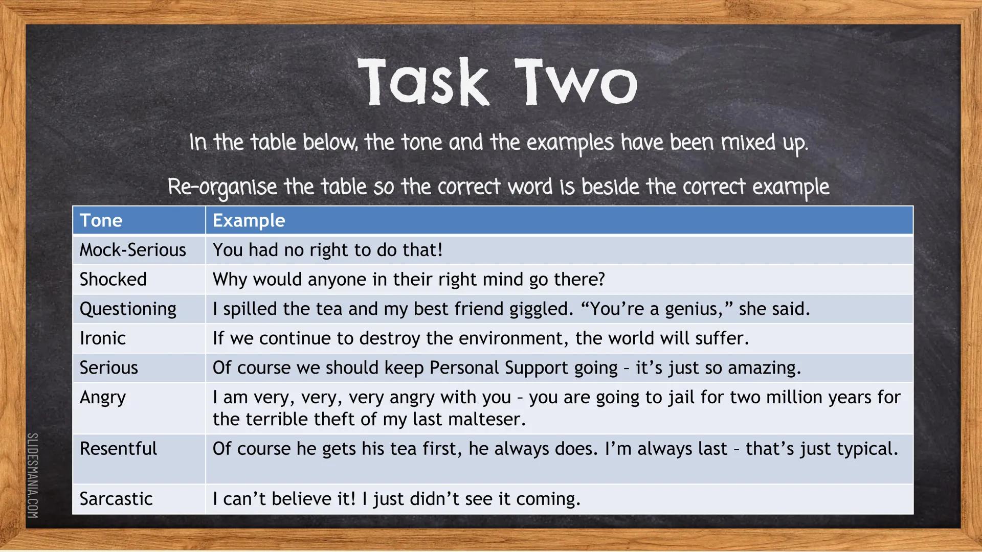 SLIDESMANIA.COM
Tone/Attitude
RUAE SKILLS
N5 - RUAE SLIDESMANIA.COM
What are we aiming
for?
Identifying tone/attitude
Developing the vocab t