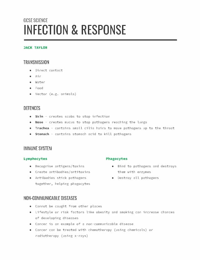 Know Infection & Response thumbnail