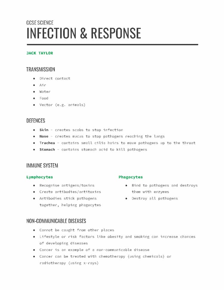 Know Infection & Response thumbnail