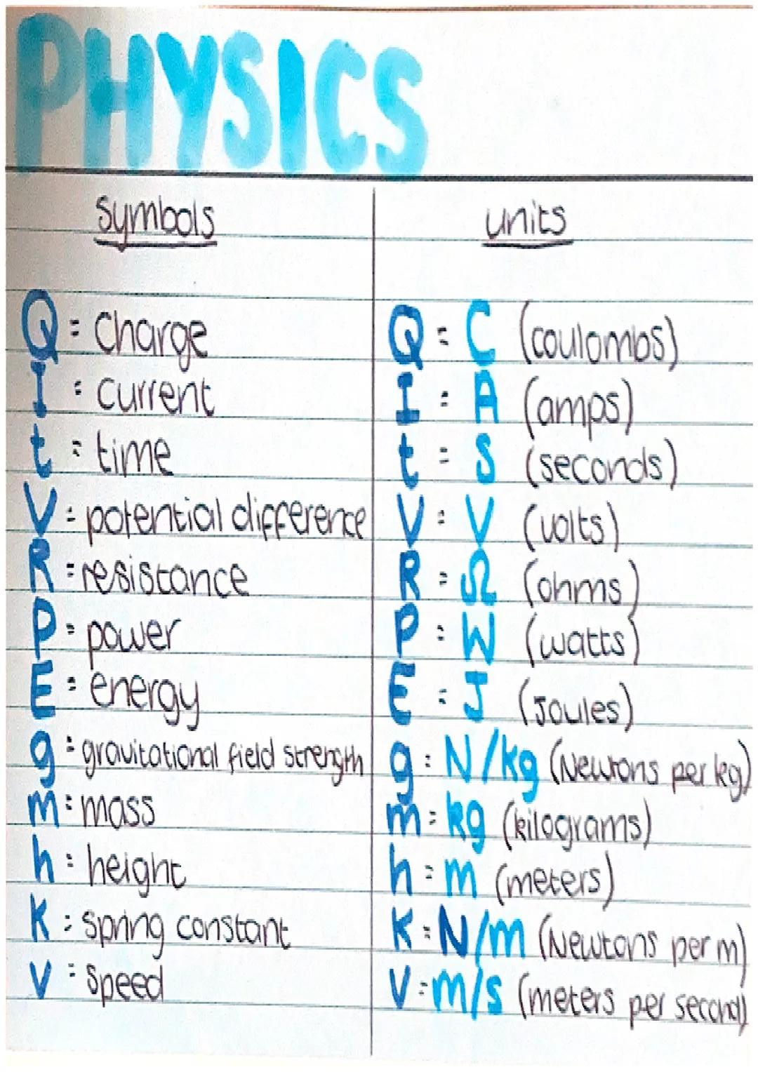 Physics flashcards on energy