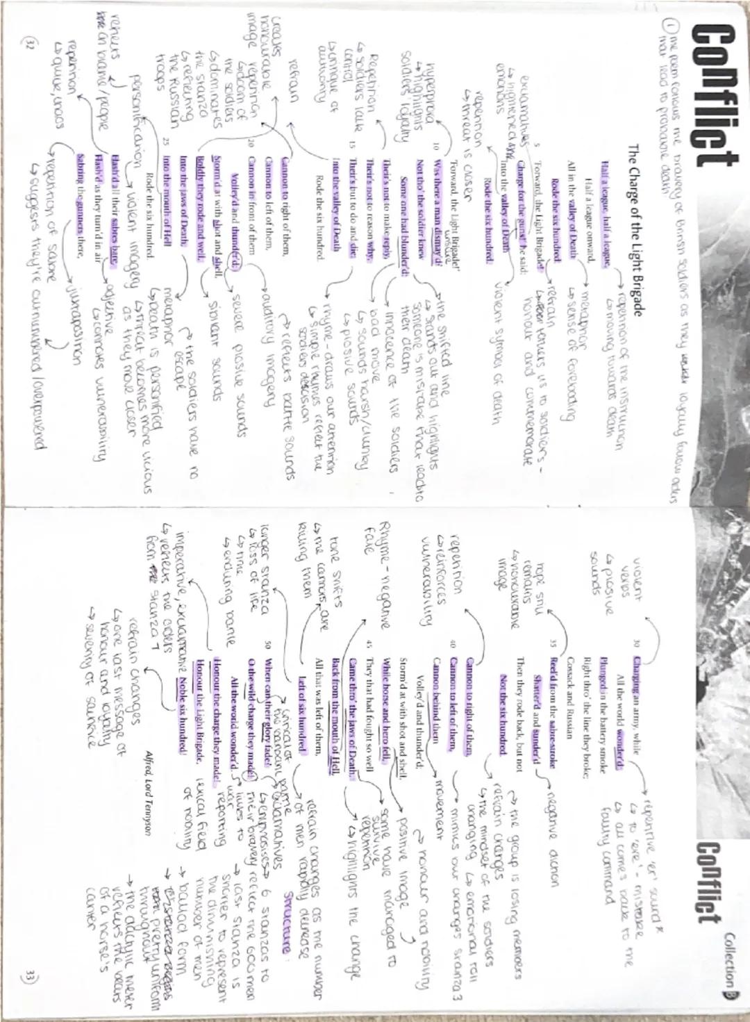 Conflict
(1) Blavee thought that not expressing anger is like numuring a poisoncus
tree
trochaic
tervamèrer
G
emphasises
neganvily
death, ha