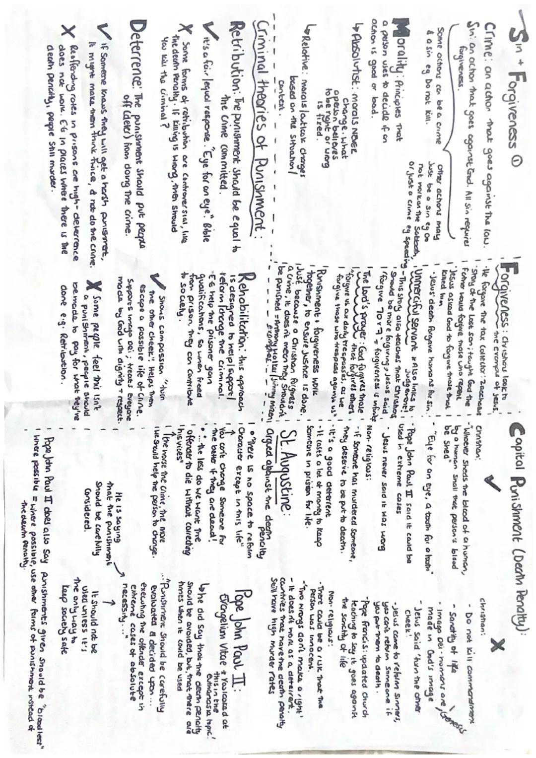 Religious Studies - Sin + Forgiveness - Revision - ACT