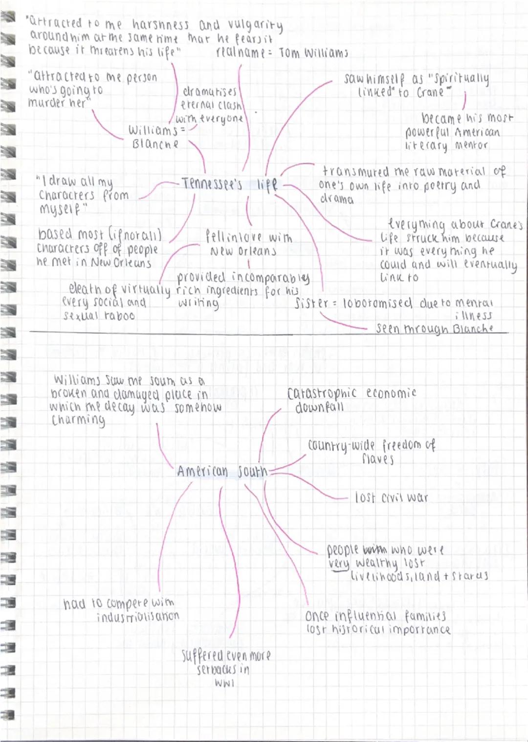 Scripted by a
code of conduct
that had evolved from
Slavery
american soum
way of life
sourn lost civil
war -and which
ended slavery
american