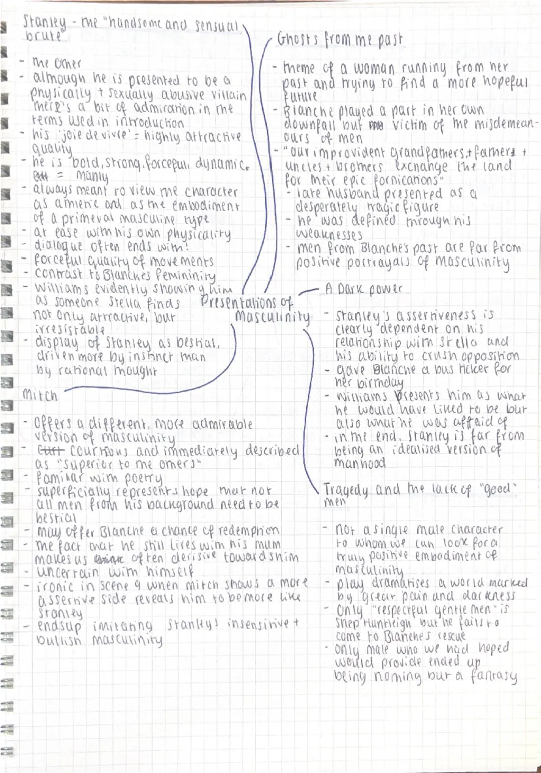 Scripted by a
code of conduct
that had evolved from
Slavery
american soum
way of life
sourn lost civil
war -and which
ended slavery
american