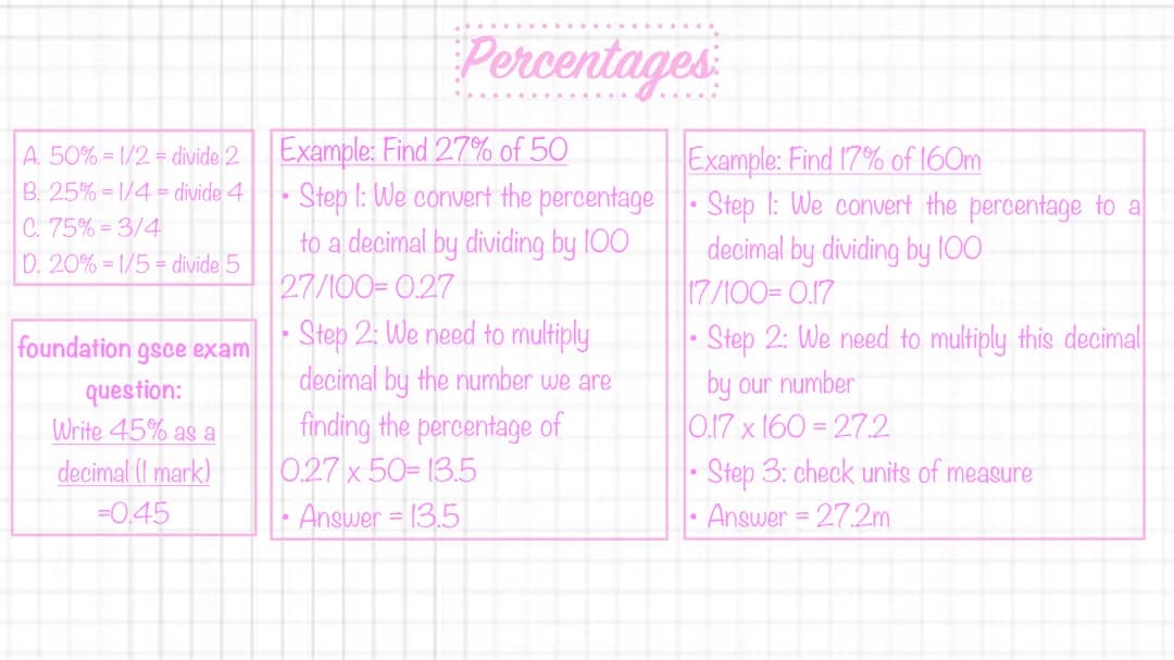 Easy Ways to Convert Percentages and More for Year 9 and GCSE!