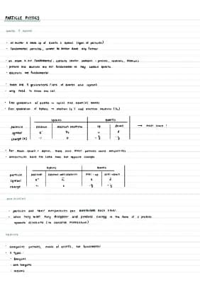 Know ALEVEL PHYSICS Particles and Nuclear structure thumbnail