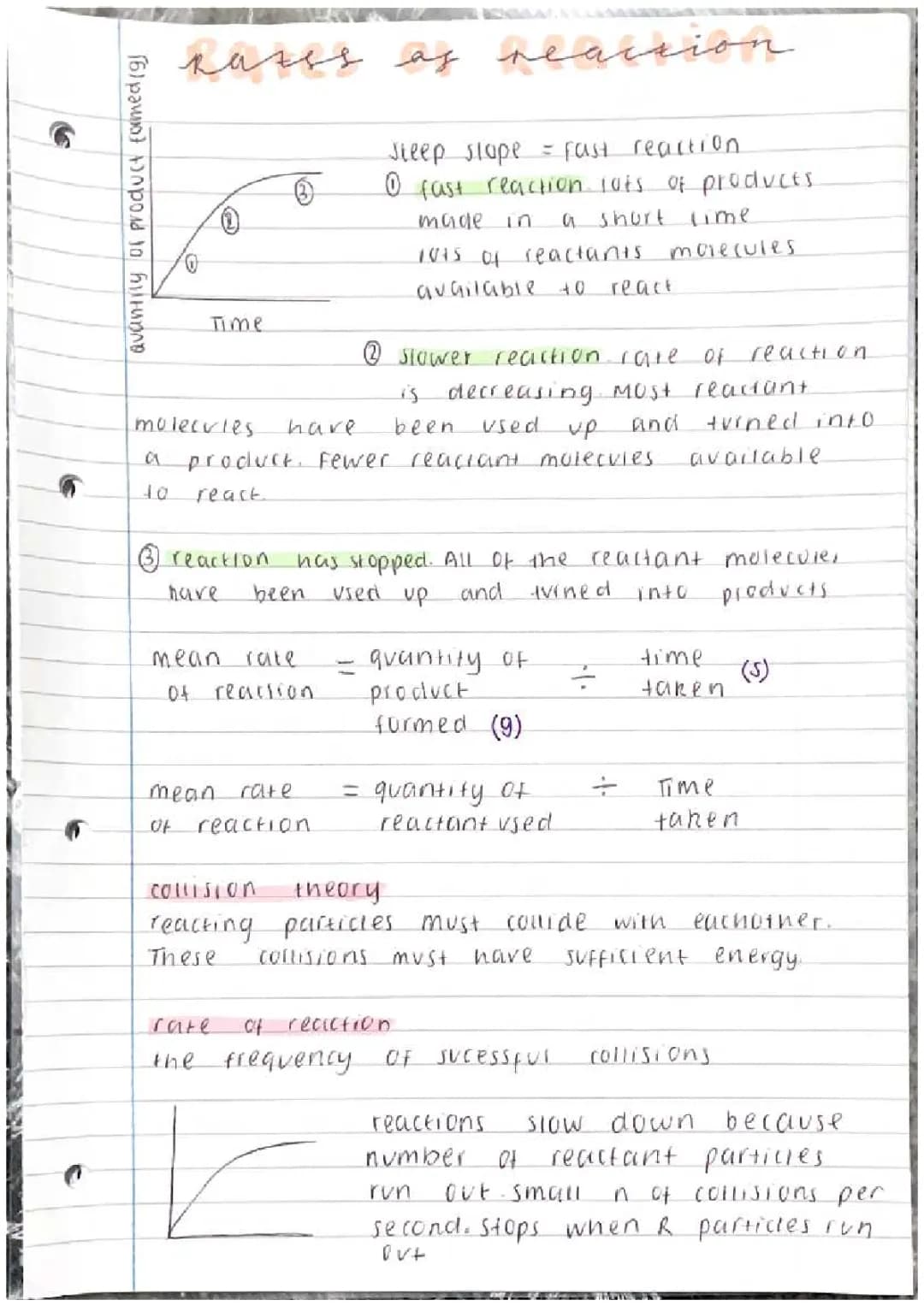 Rates of reaction chemistry notes