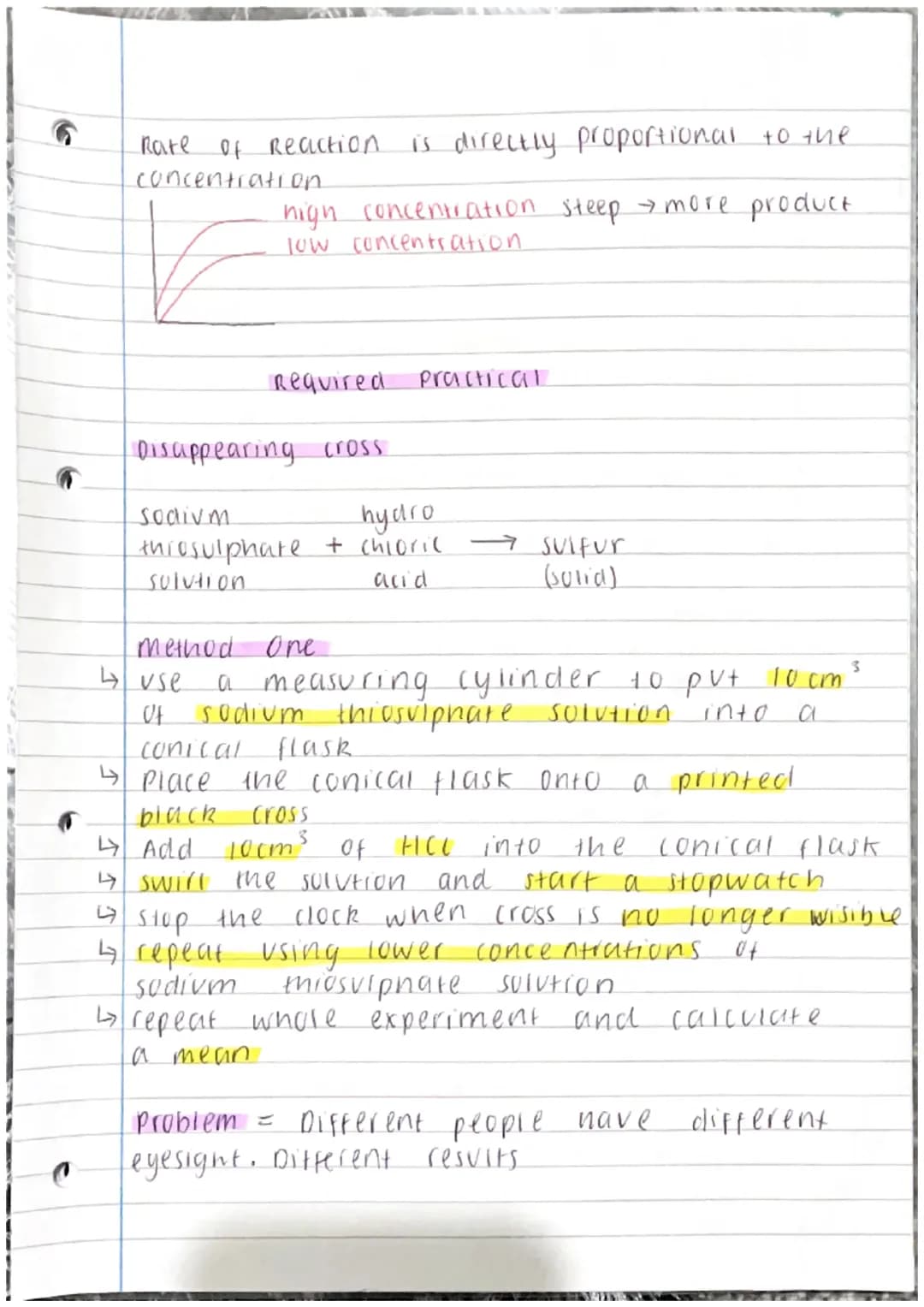 avantity of product formed (9)
Razss as reaccion
Steep slope = fast reaction.
0 fast reaction lots of products.
made in
a short
lime
lots of