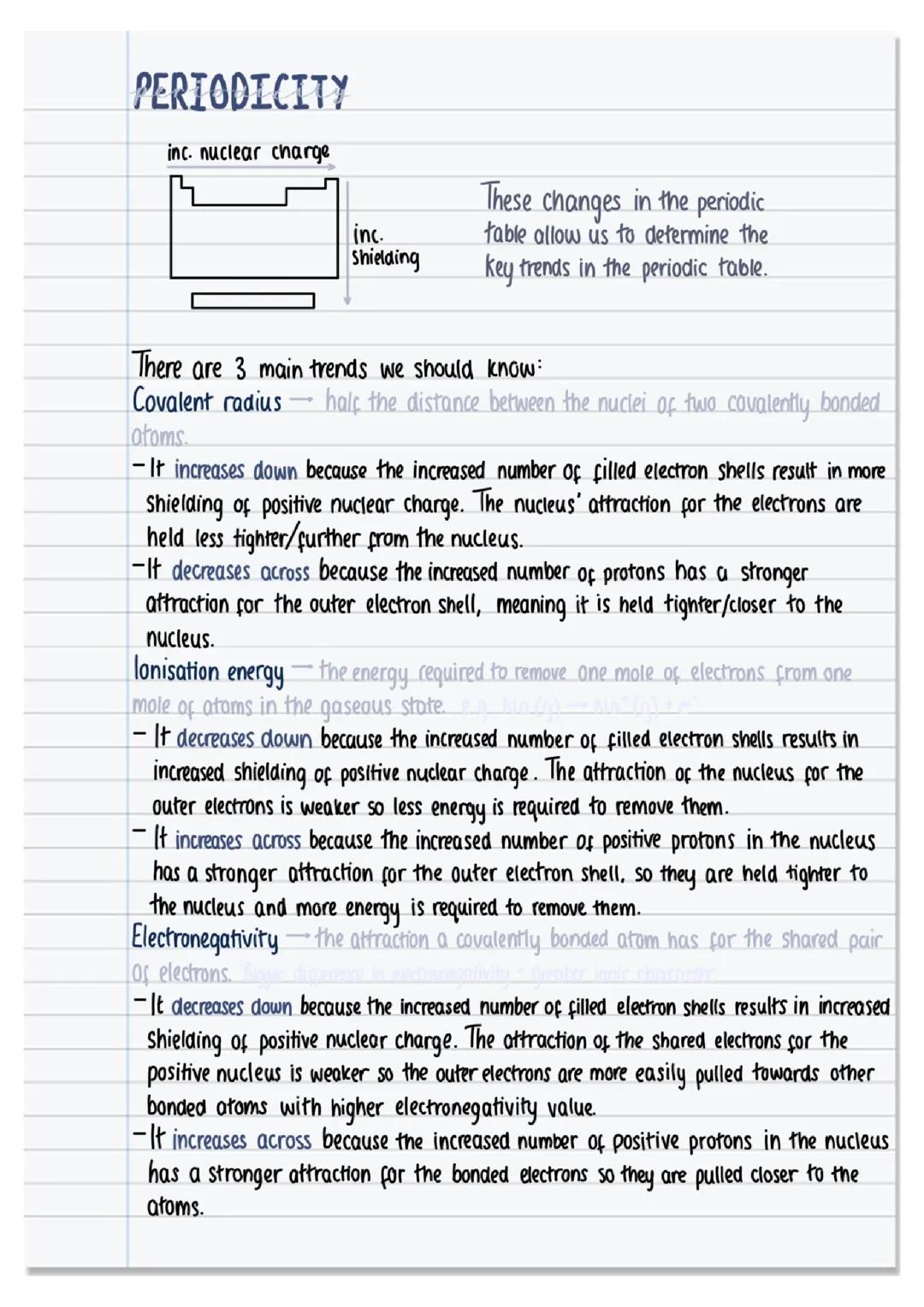 Higher Chemistry Unit 1