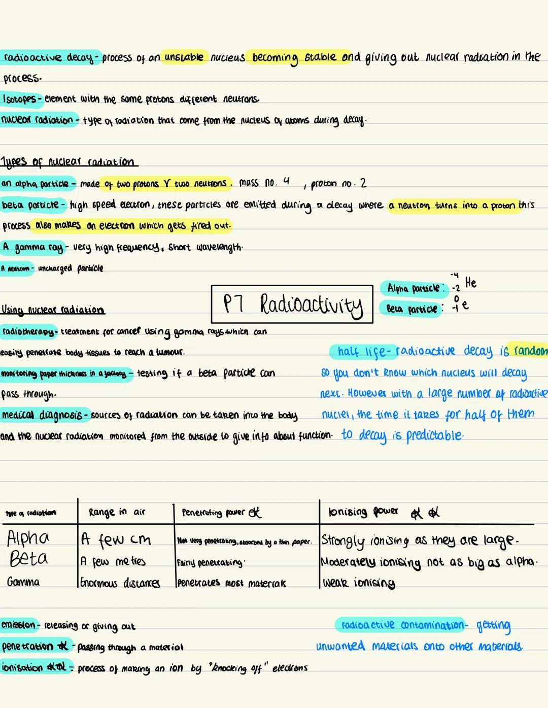 radioactive decay-process of an unstable nucleus becoming stable and giving out nuclear radiation in the
process.

Isotopes-element with the