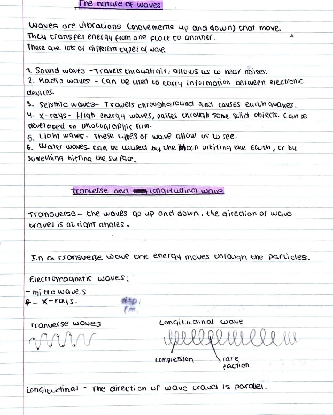 Understanding Waves: Physics GCSE Revision Notes