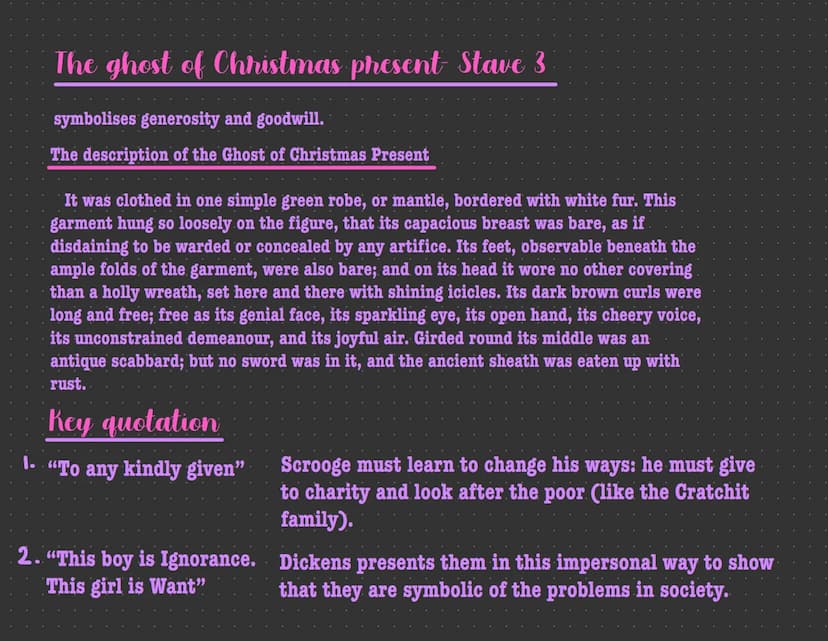 The ghost of Christmas past Stave 2
Symbolises memory
Description: The Ghost of Christmas Past's appearance is a strange combination of
chil