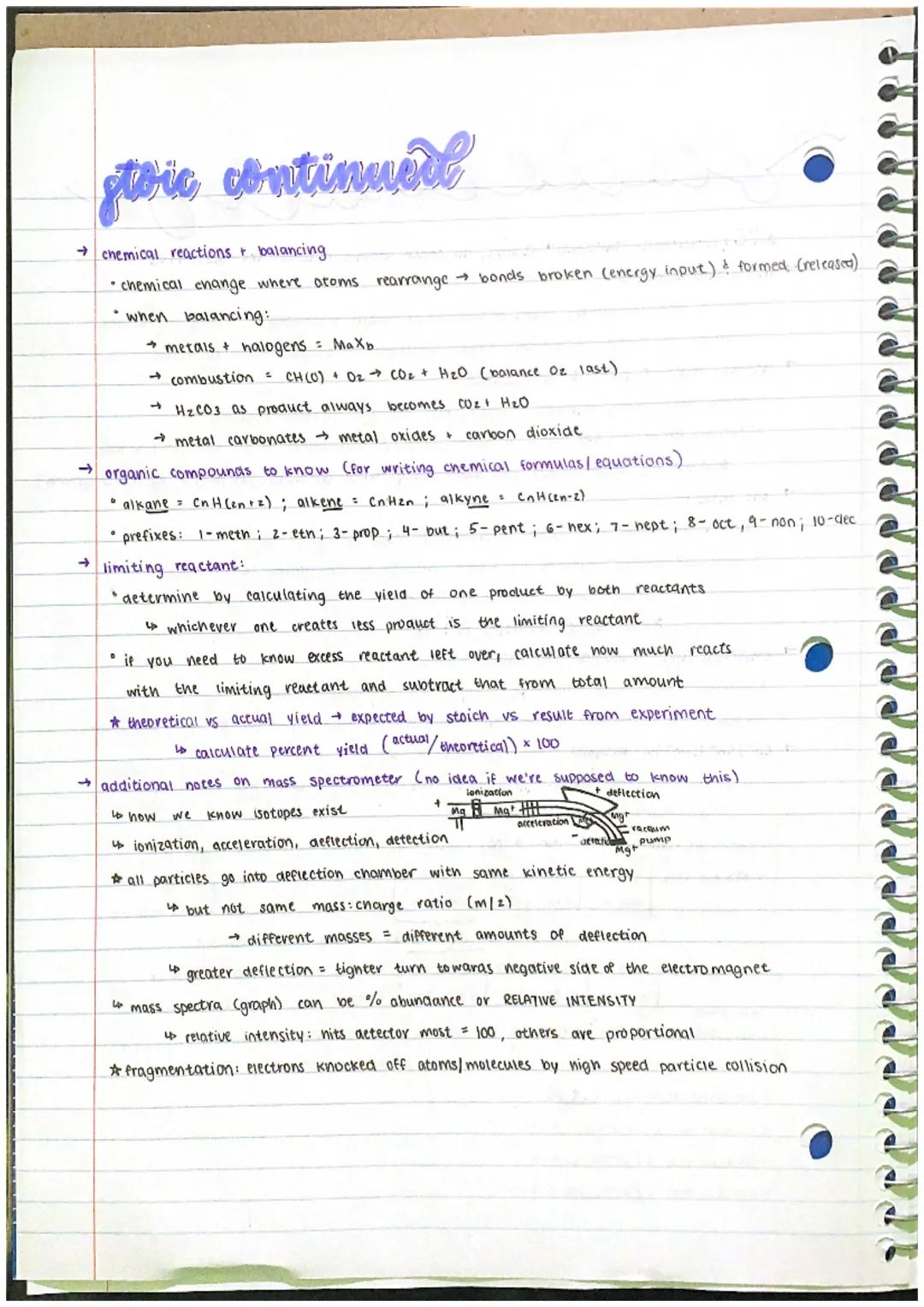 # Stoichiometry

* C/12-carbon: STANDARD 12 amu, all other atomic masses are RELATIVE

→ mass spectrometer:

*   mass of atoms/molecules, pa