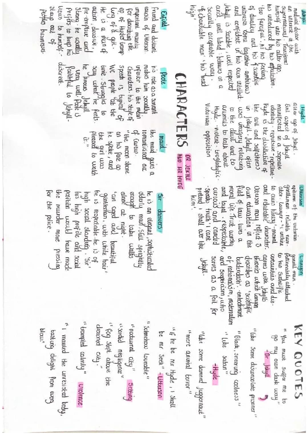 Dr Jekyll and Mr Hyde Character Analysis and Key Quotes