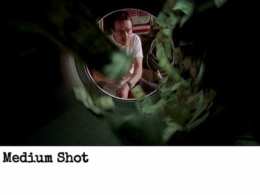 Close Up Long Shot Medium Shot Two Shot Establishing Shot Low Angle High Angle ਦੇ
Canted Angle