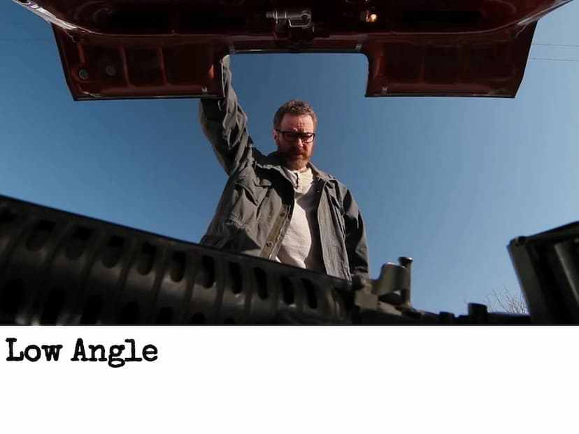 Close Up Long Shot Medium Shot Two Shot Establishing Shot Low Angle High Angle ਦੇ
Canted Angle
