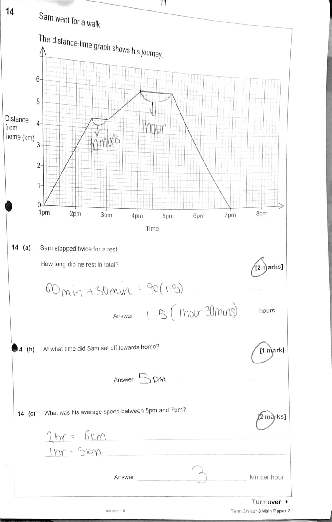 1
Mark
45
Seven students take an exam.
Some of their marks are shown in the bar chart.
40
35
30
25
20
15
10
5
0
Jo
Answer all questions in t