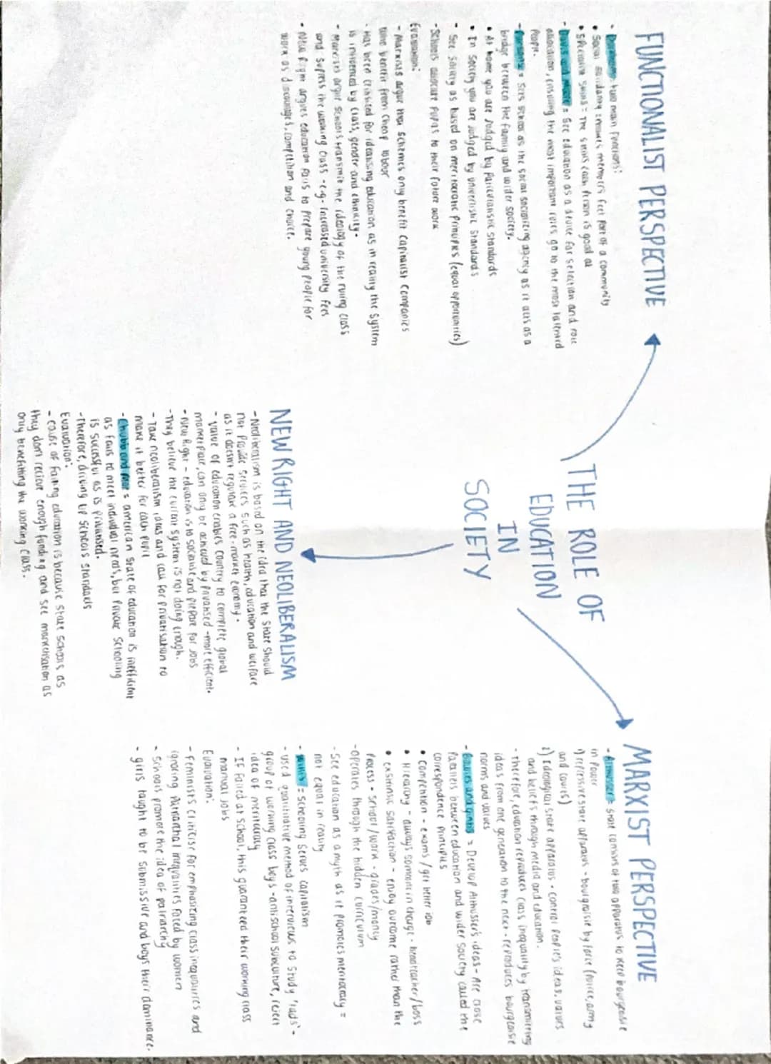 GIRLS COMPARED TO BOYS
-Gas Cutterform boys
-Gender gar Stands around 10%
- In A level, gins are more likely to sit, pass and
get higher gra