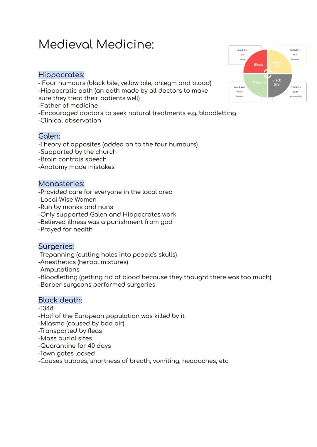 Medicine through time notes