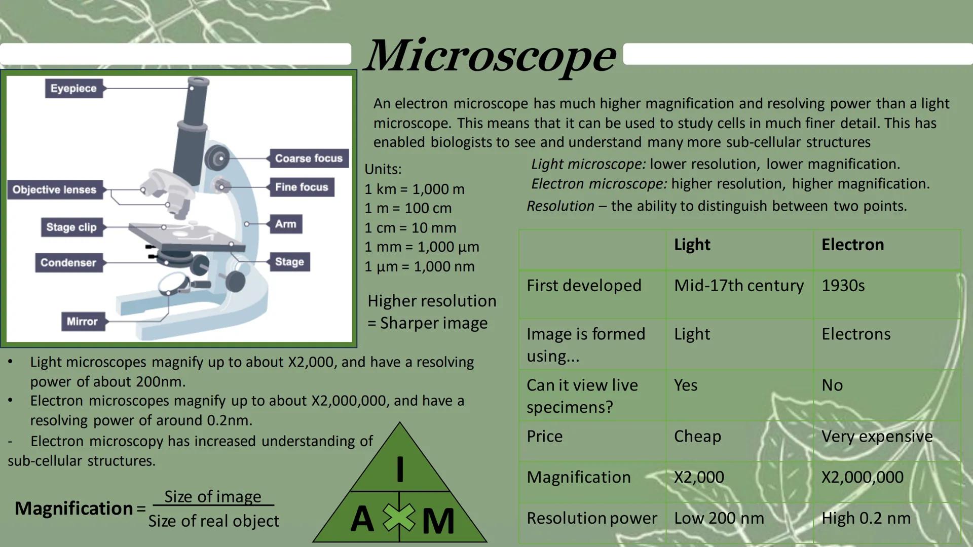 # Microscope
Eyepiece
Coarse focus
Objective lenses
Fine focus
Stage clip
Arm
An electron microscope has much higher magnification an