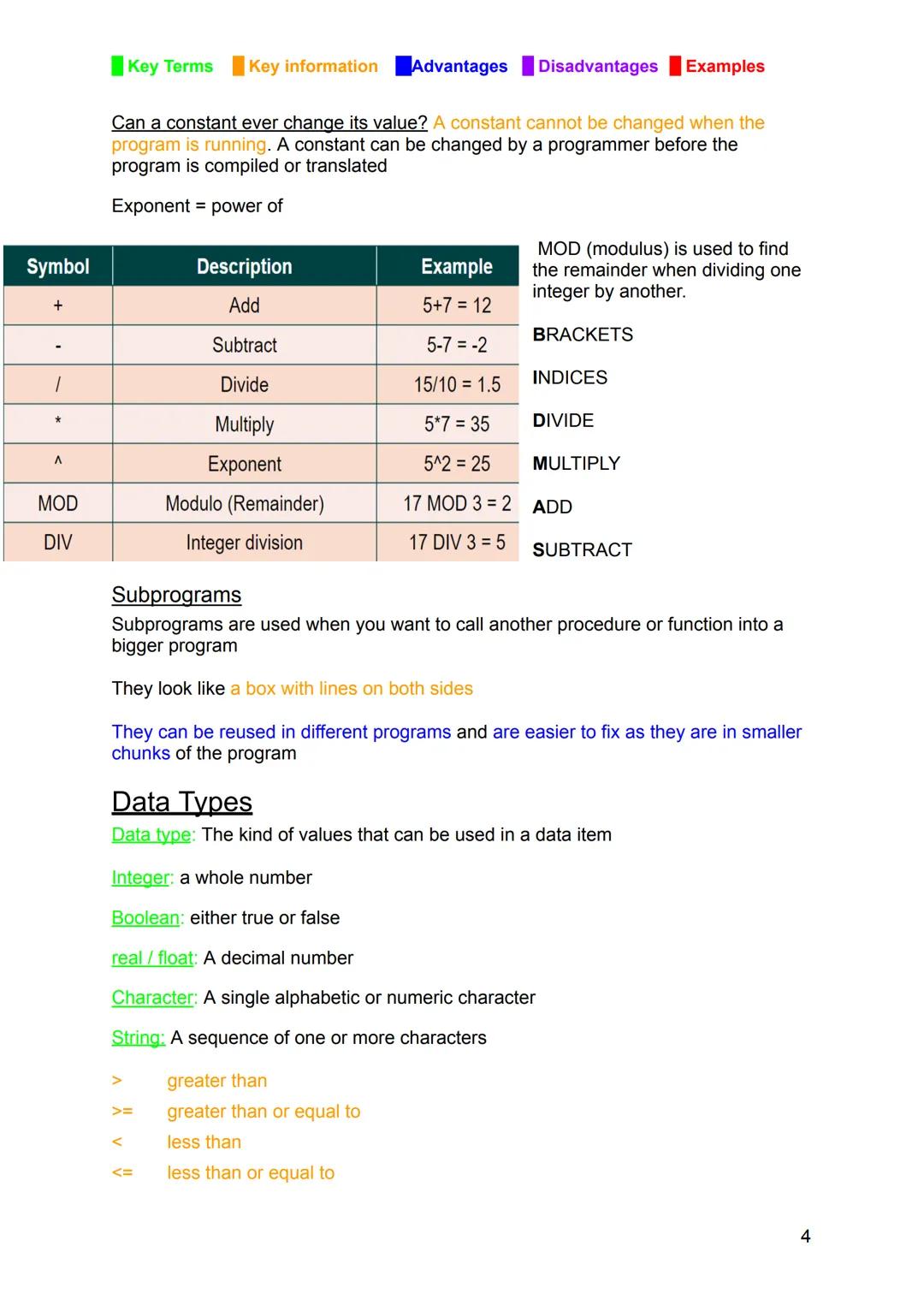 Key Terms Key information Advantages Disadvantages Examples
Computer Science Notes
Component 2
Computational thinking
Algorithm: A set of in