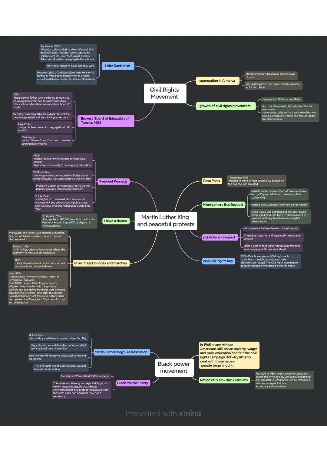 September 1957-
9 black students tried to attend Central High
School in Little Rock but were stopped by
soldiers sent by Governor Oroville F