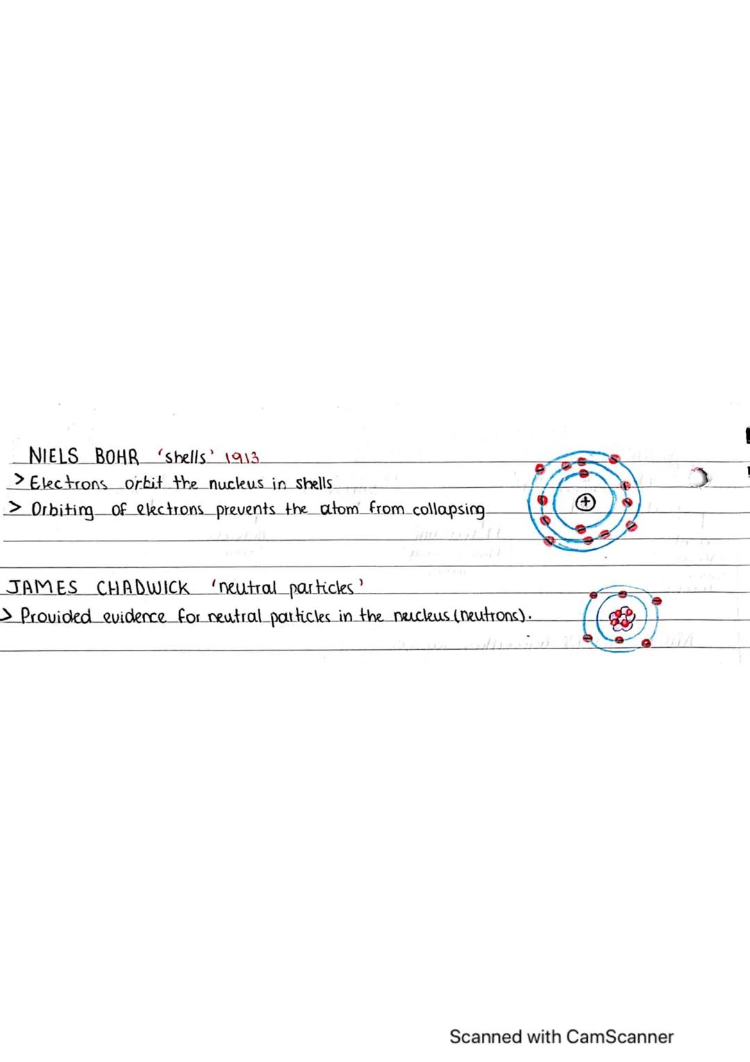 JA
A
THE HISTORY OF THE ATOM
(Neutrons
-CHADWICK-
Ancient
Greeks
ATOMIC
THEORY
'Solid spheres
JOHN DALTON-
JJ THOMSON
'Plum pudding'
model
A