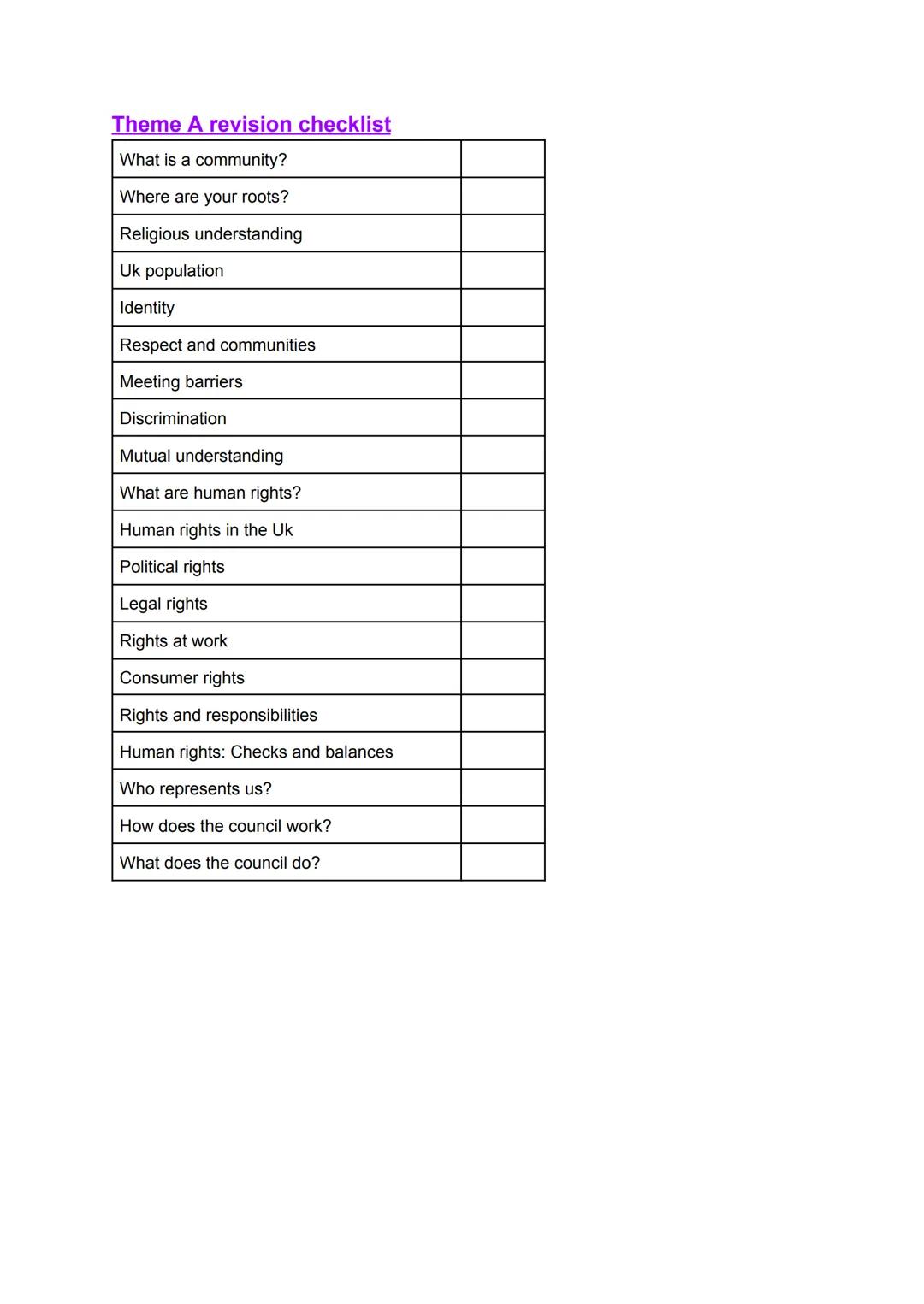 Theme A revision checklist
What is a community?
Where are your roots?
Religious understanding
Uk population
Identity
Respect and communities
