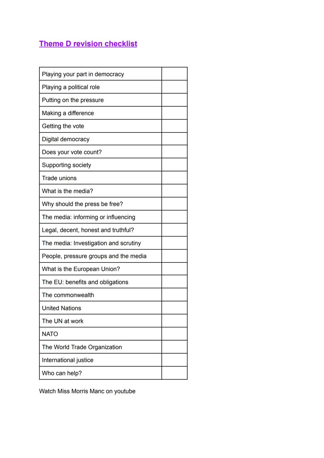 Theme A revision checklist
What is a community?
Where are your roots?
Religious understanding
Uk population
Identity
Respect and communities