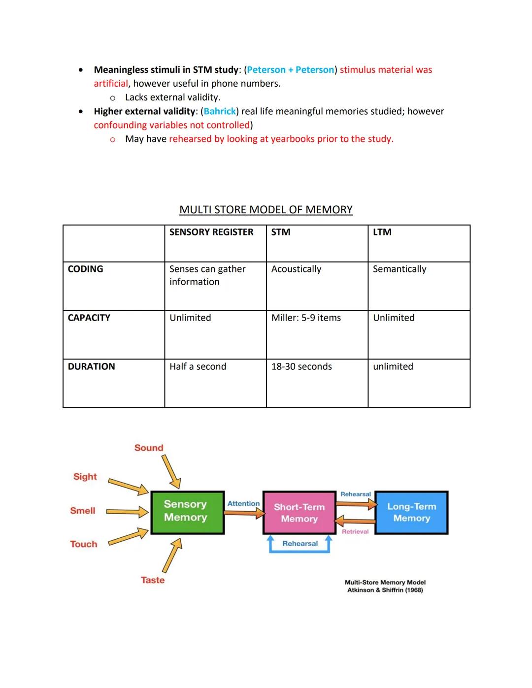 MEMORY
- CODING, CAPACITY, DURATION
- MSM OF MEMORY
- TYPES OF LTM
- WORKING MODEL OF MEMORY
- FORGETTING: INTERFERENCE
- FORGETTING: RETRI