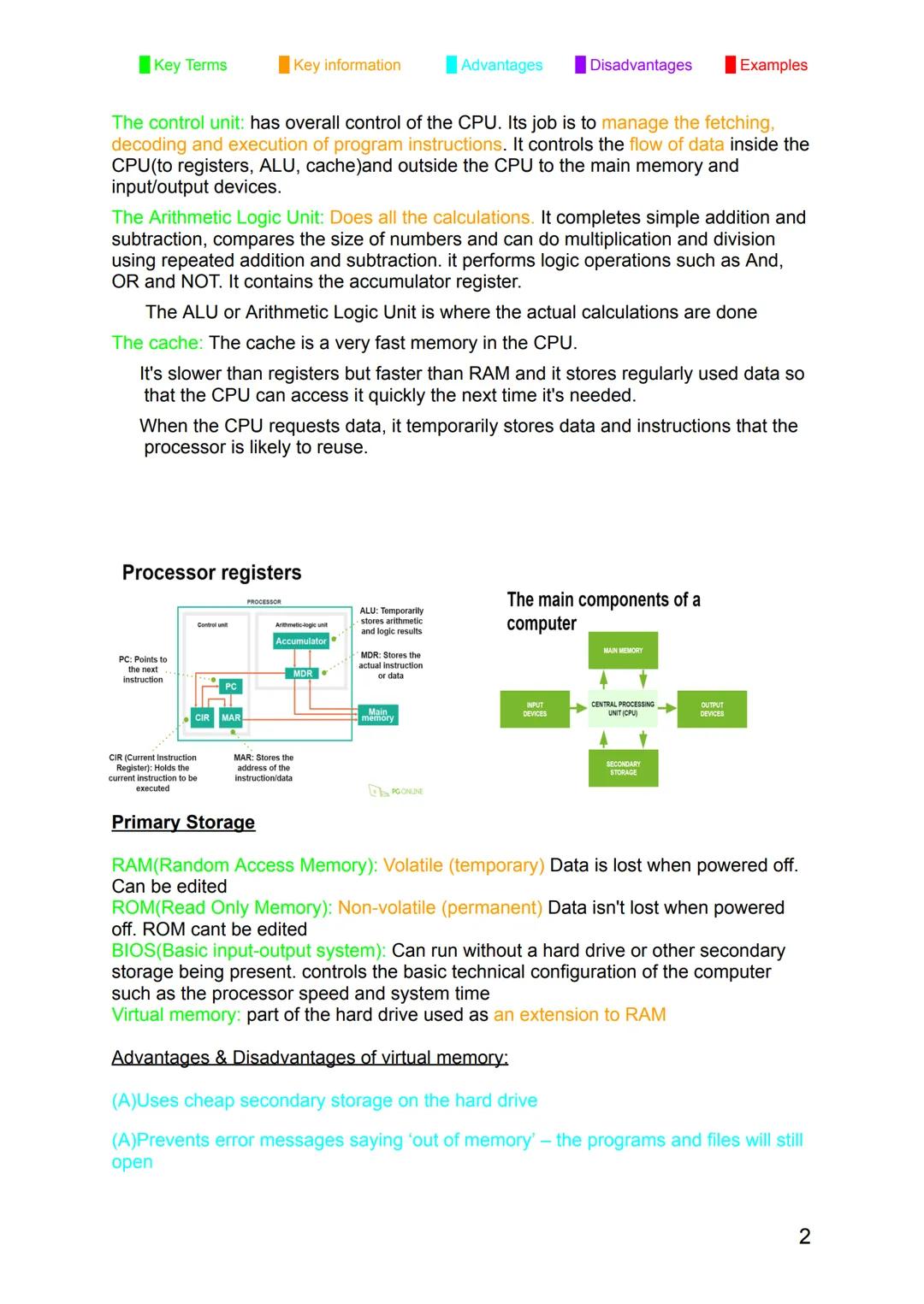 Key Terms
Key information
Advantages Disadvantages Examples
# Computer Science Notes
## Component 1
Fetch Decode Execute Cycle(FDE cycle)