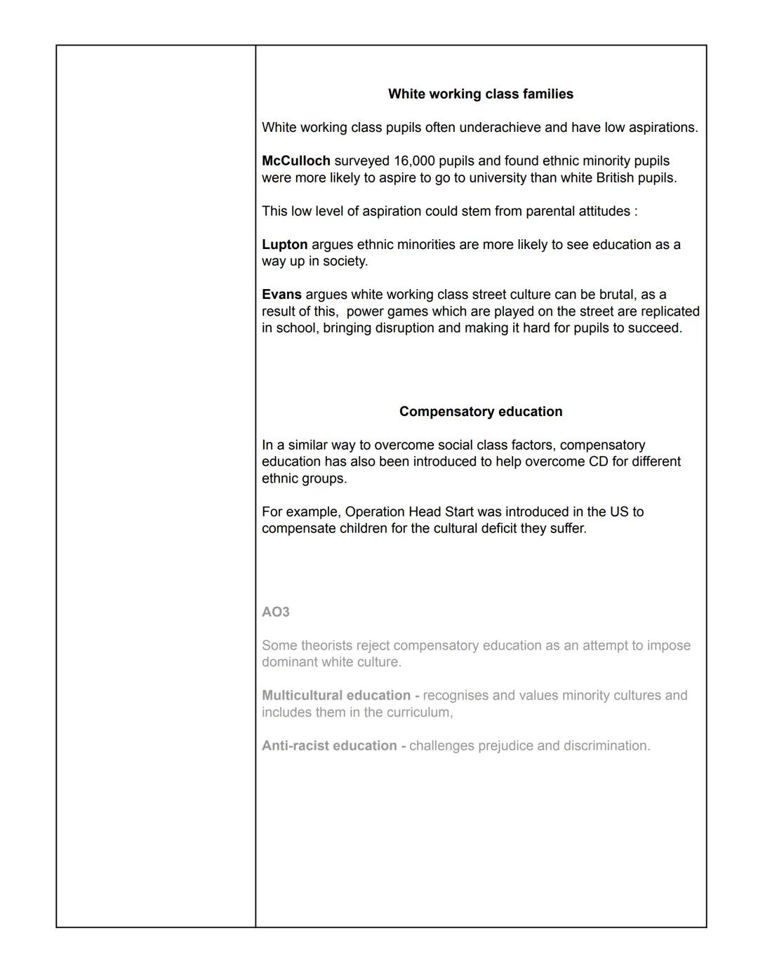 Sociology
Education
Thursday 17th March 2022
Ethnicity and Education
Some sociologists believe that factors outside of school are the cause