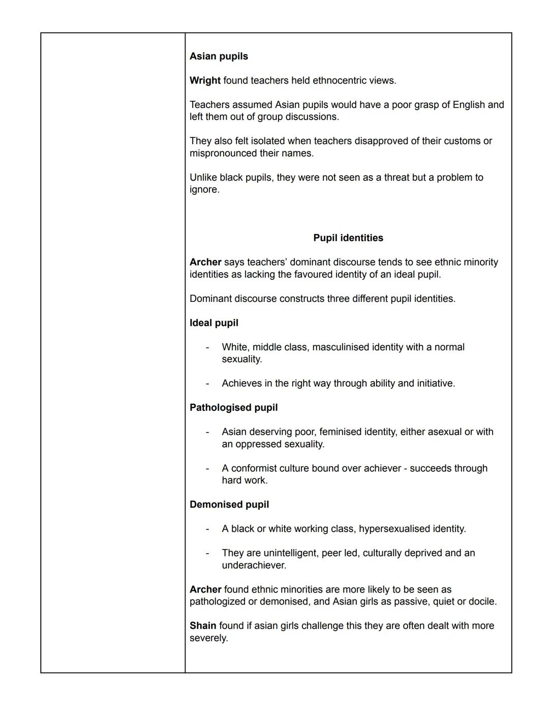 Sociology
Education
Thursday 17th March 2022
Ethnicity and Education
Some sociologists believe that factors outside of school are the cause
