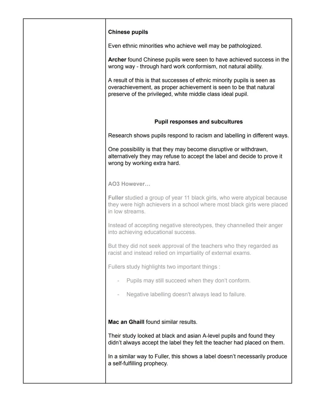 Sociology
Education
Thursday 17th March 2022
Ethnicity and Education
Some sociologists believe that factors outside of school are the cause